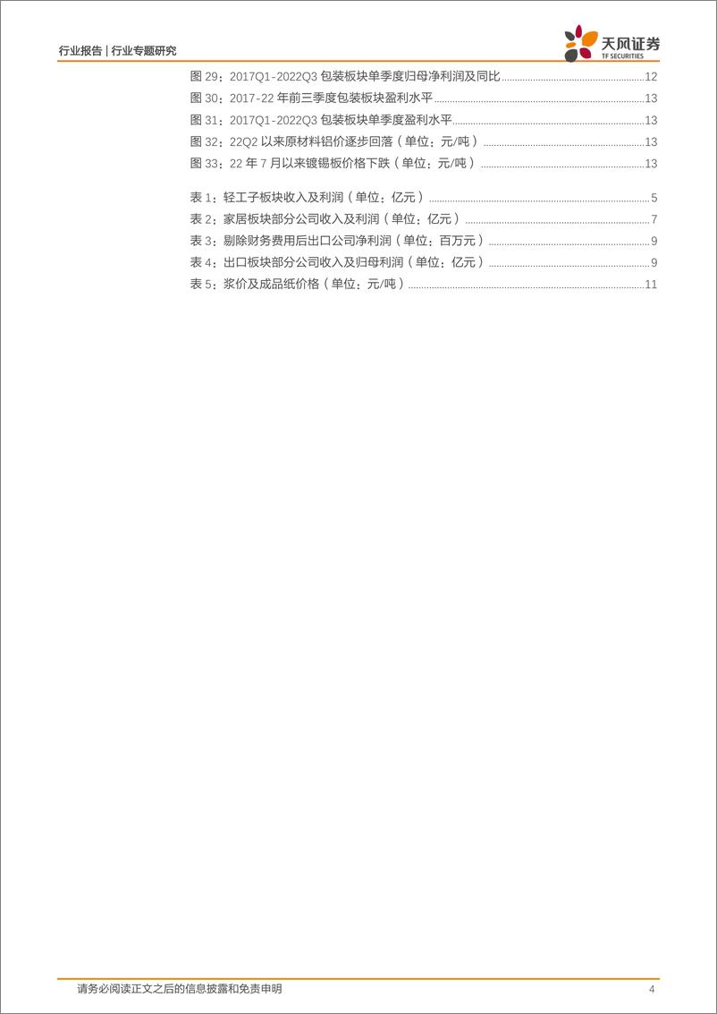 《轻工制造行业22Q3综述：政策催化推荐家居低估值龙头，造纸包装关注成本改善主线-20221117-天风证券-15页》 - 第5页预览图