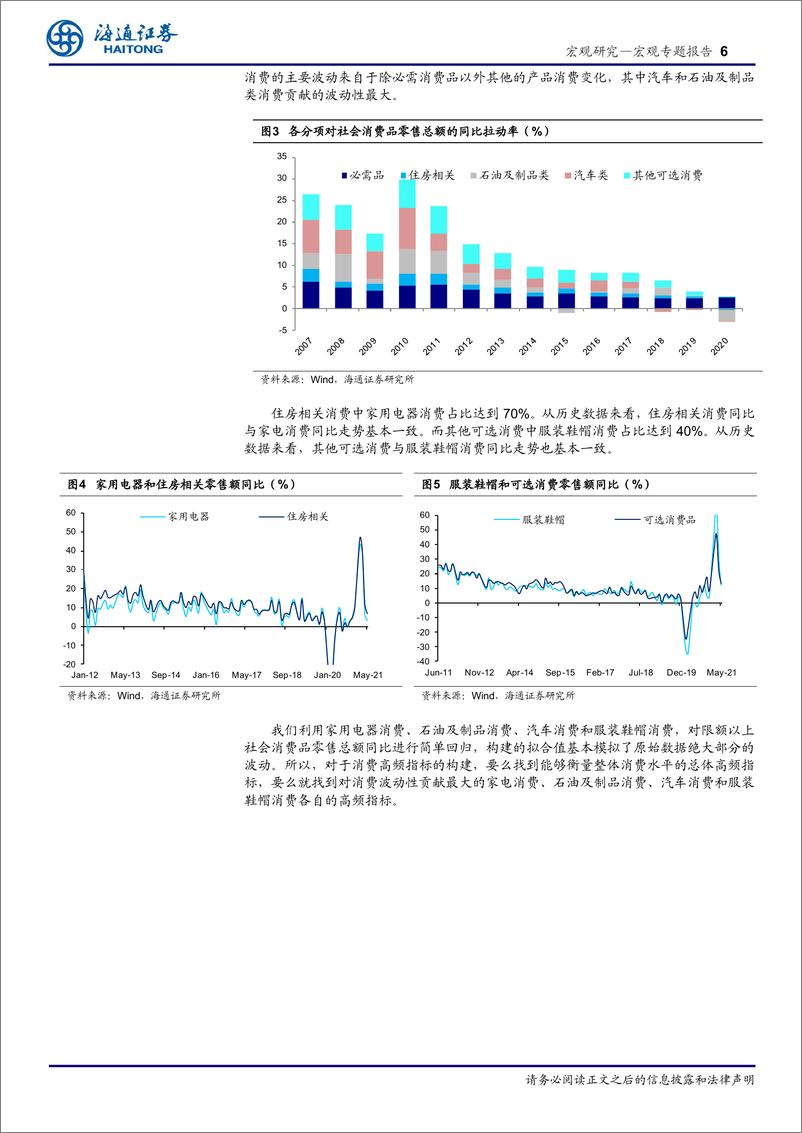 《海通宏观“HTCI”指标介绍：如何跟踪中国消费？-20210625-海通证券-14页》 - 第7页预览图