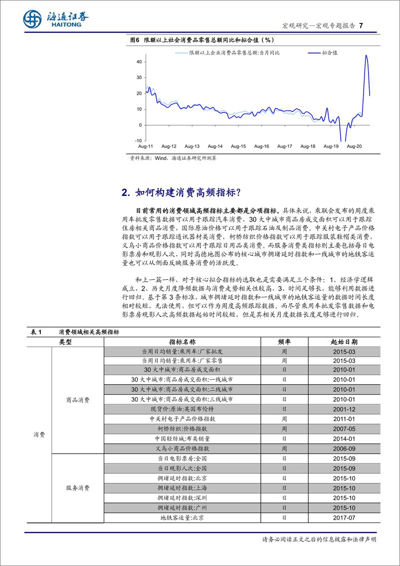 《海通宏观“HTCI”指标介绍：如何跟踪中国消费？-20210625-海通证券-14页》 - 第8页预览图