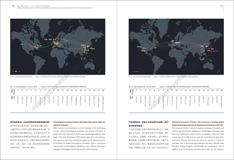 《一带一路2022年度报告-2023.05-20页》 - 第8页预览图