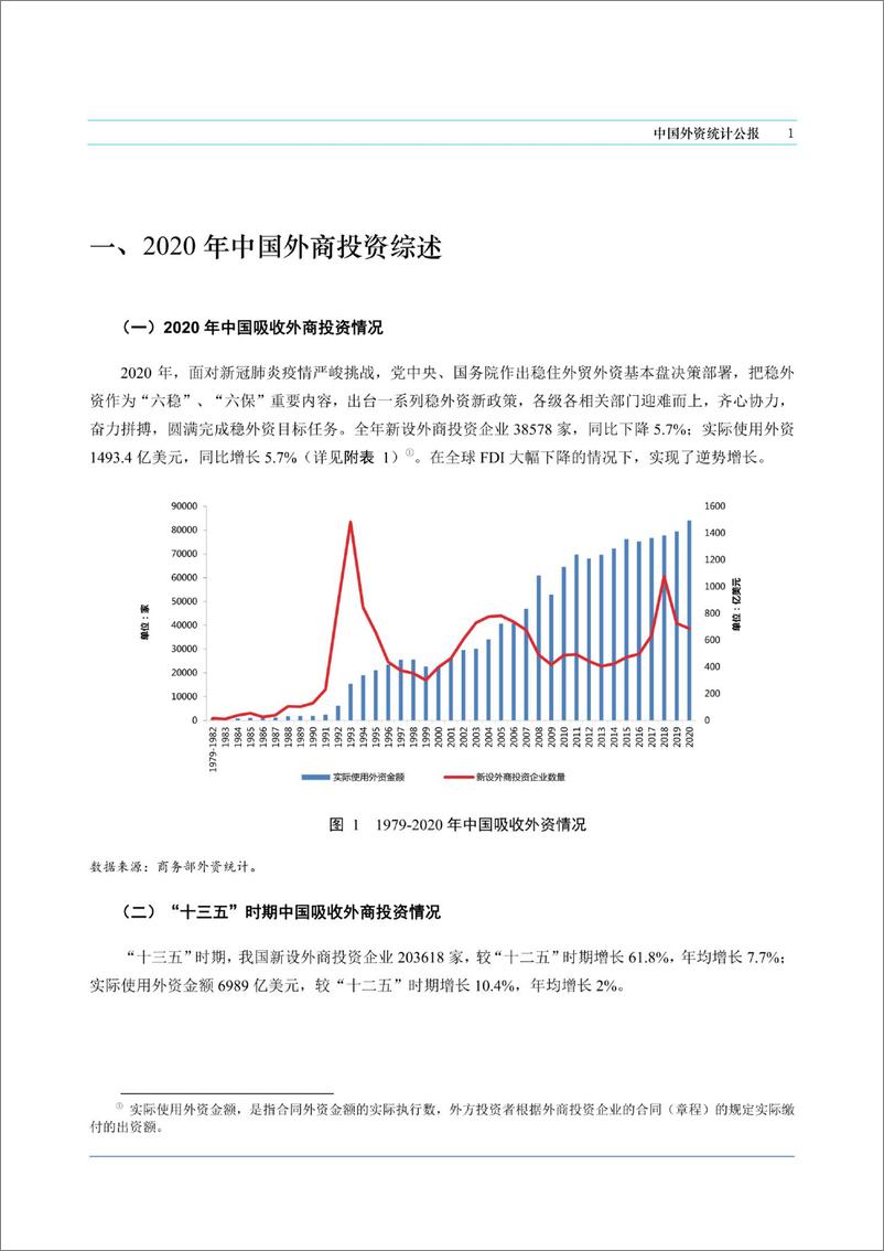 《商务部-中国外资统计公报2021-90页》 - 第7页预览图