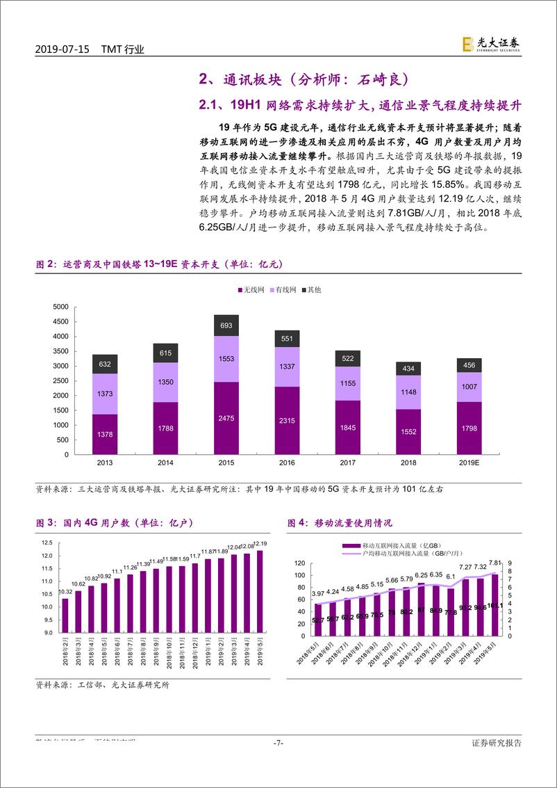 《TMT行业半月谈（总第10期）：TMT板块中报业绩预告分析-20190715-光大证券-25页》 - 第8页预览图