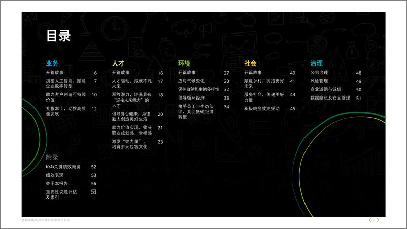 《德勤_德勤中国2024财年社会影响力报告》 - 第3页预览图