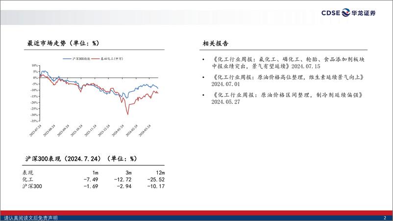 《化工行业2024年中期投资策略：供需格局改善及新技术驱动化工行业景气复苏-240724-华龙证券-37页》 - 第2页预览图