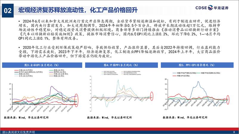 《化工行业2024年中期投资策略：供需格局改善及新技术驱动化工行业景气复苏-240724-华龙证券-37页》 - 第8页预览图