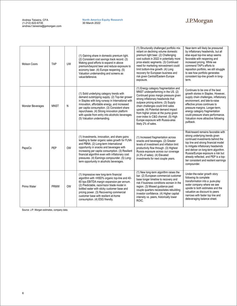 《J.P. 摩根-美股零售行业-饮料、家庭和个人护理产品：销售弹性被成本和外汇压力抵消-2022.3.30-74页》 - 第7页预览图