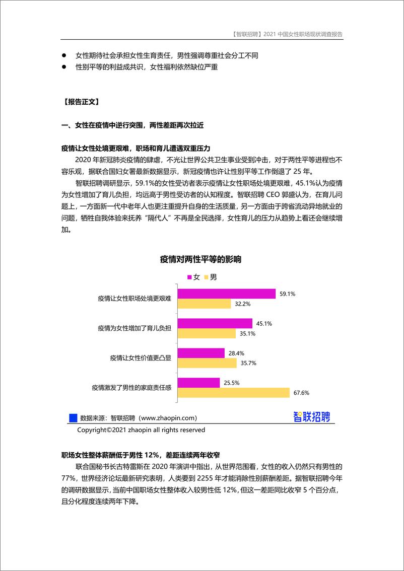 《【智联招聘】2021中国女性职场现状调查报告-21页》 - 第3页预览图