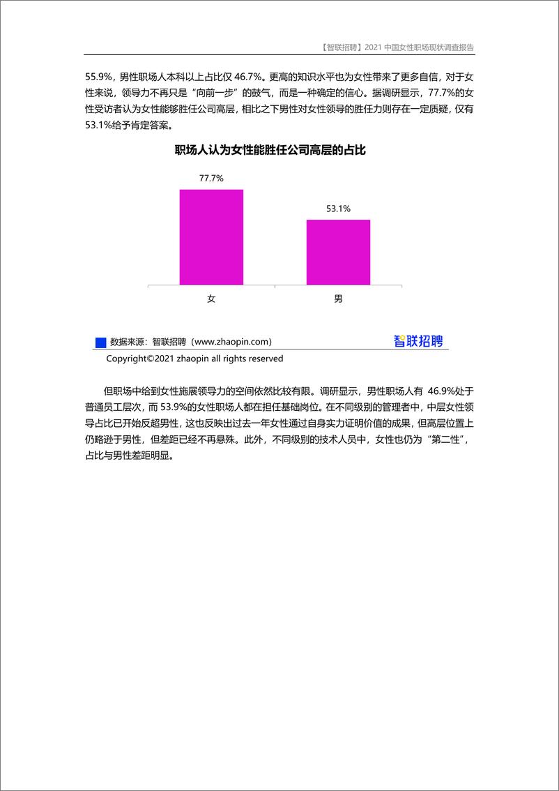 《【智联招聘】2021中国女性职场现状调查报告-21页》 - 第5页预览图