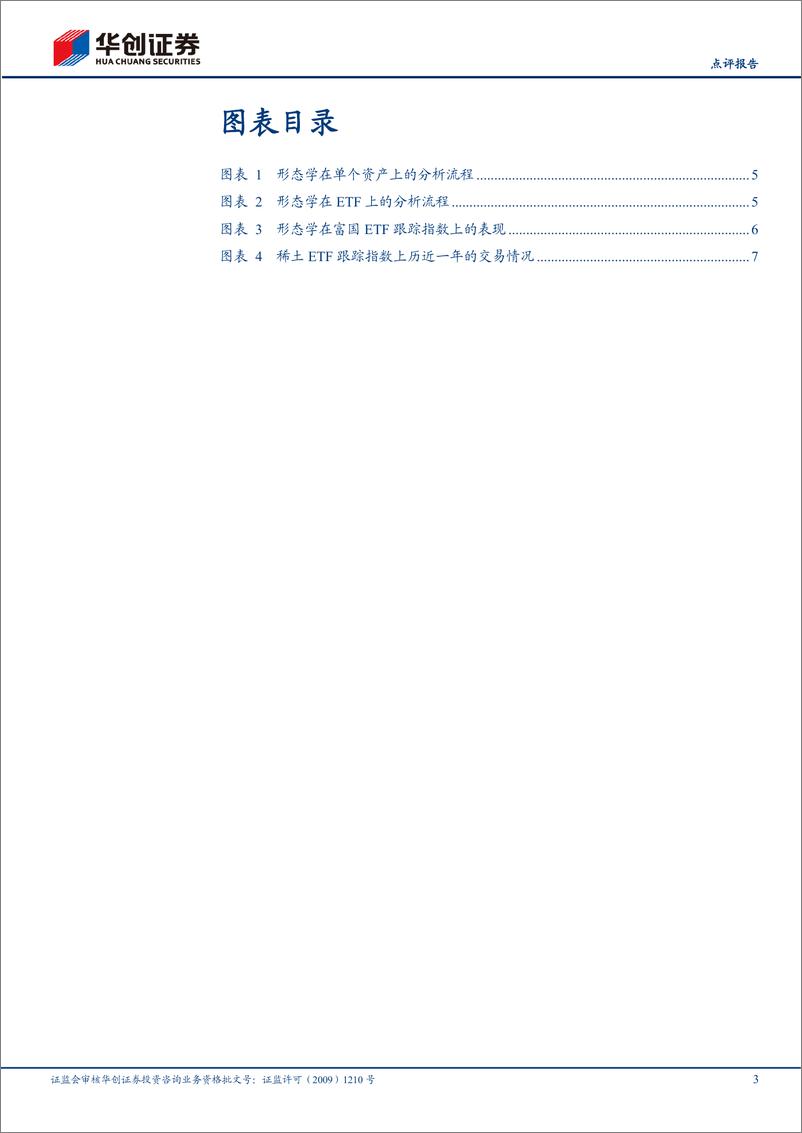 《【点评报告】形态学研究之十三：形态学在ETF上的择时研究-241203-华创证券-10页》 - 第3页预览图