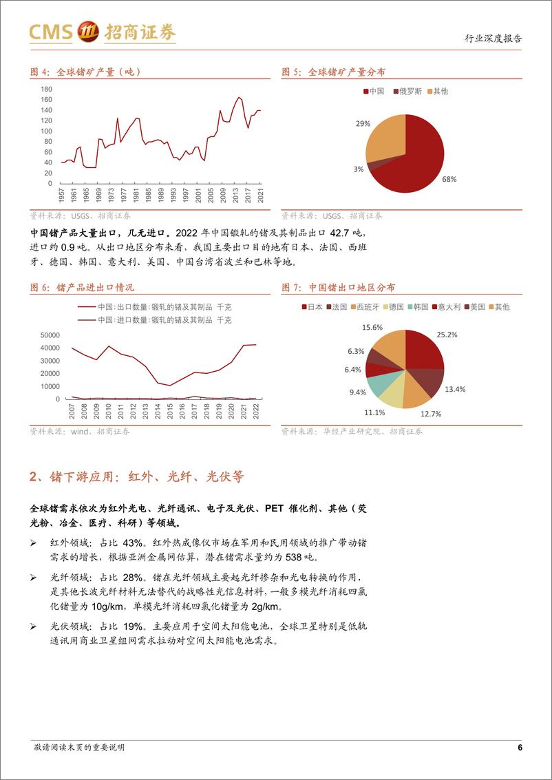 《锗镓行业点评：实施出口管制，关注中下游投资机会-20230710-招商证券-16页》 - 第7页预览图