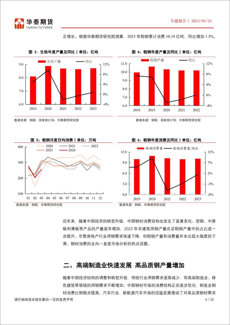 《华泰期货-黑色专题报告：中国制造业转型升级，钢材消费结构大变革》 - 第6页预览图