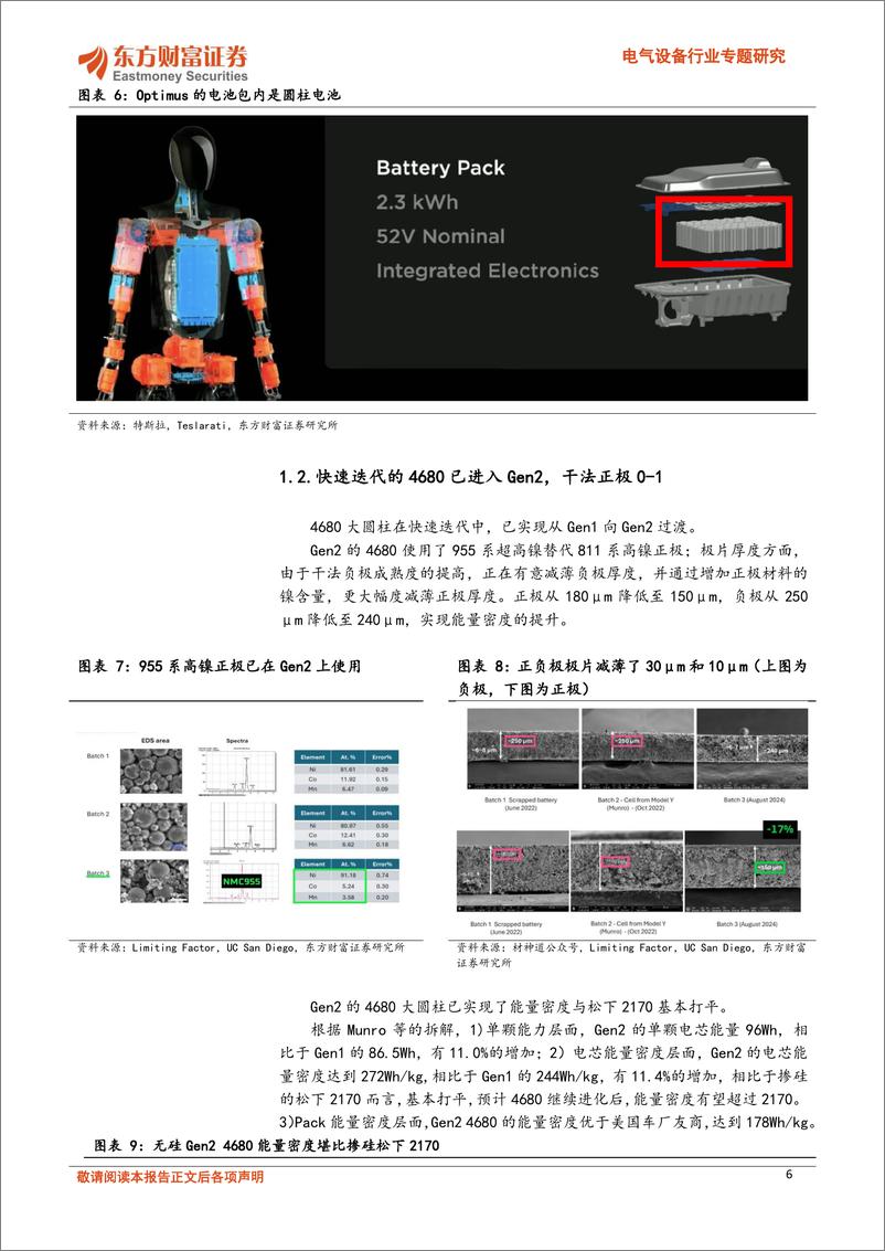 《电气设备行业专题研究-锂电新技术跟踪之一：Cybertruck上量%2bLG松下量产，4680从1到10-241010-东方财富证券-23页》 - 第6页预览图