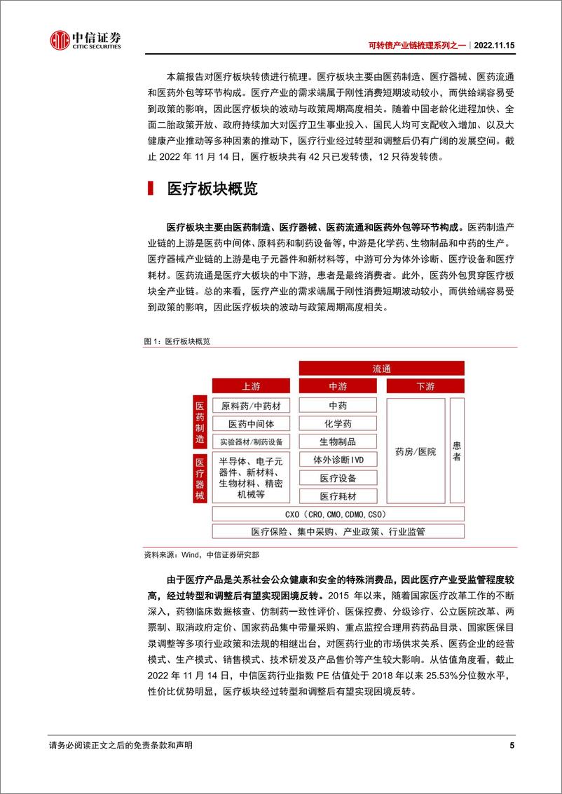 《可转债产业链梳理系列之一：医疗板块转债梳理-20221115-中信证券-46页》 - 第6页预览图