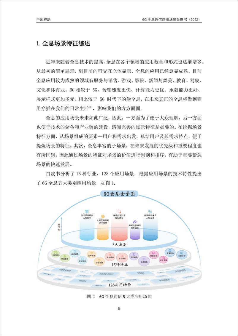 《6G全息通信五大应用场景白皮书-43页》 - 第6页预览图