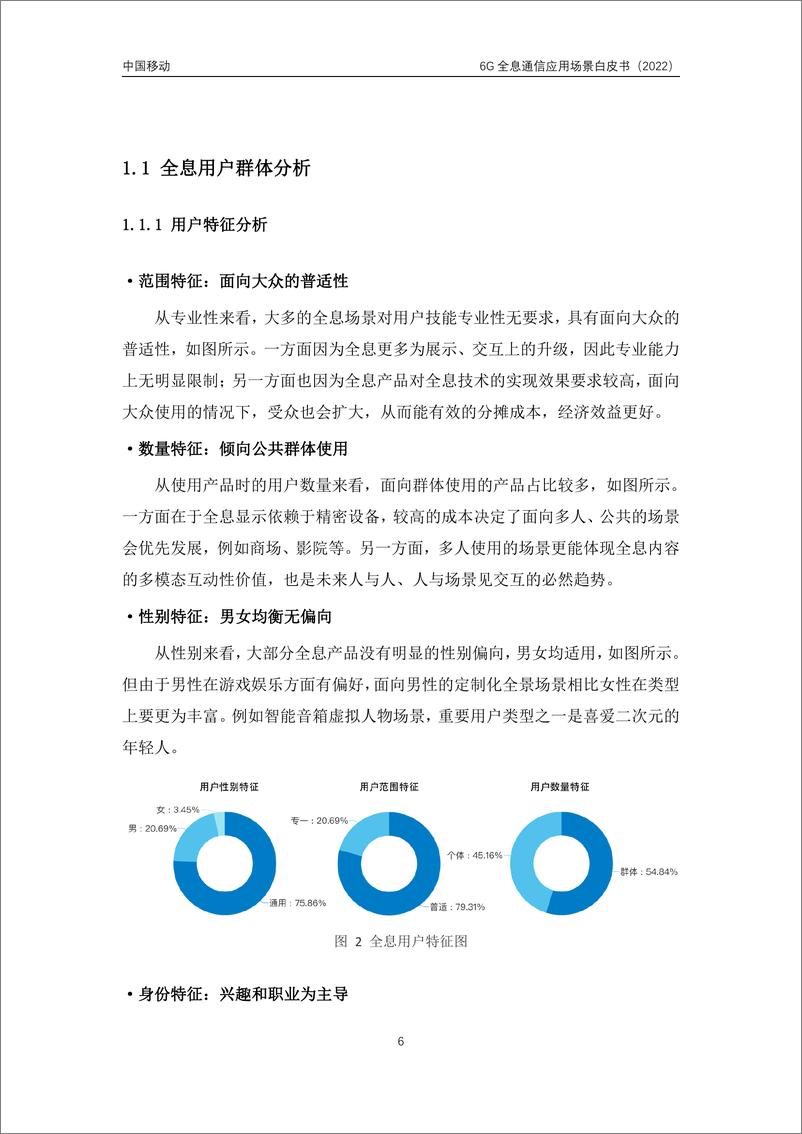 《6G全息通信五大应用场景白皮书-43页》 - 第7页预览图