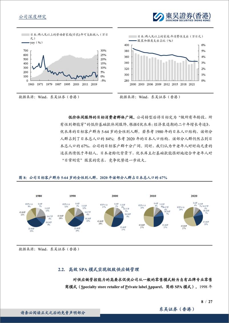 《服装零售行业：迅销(9983.T)，全球服装零售行业龙头，日本外市场增长潜力持续释放-240409-东吴证券(香港)-27页》 - 第8页预览图