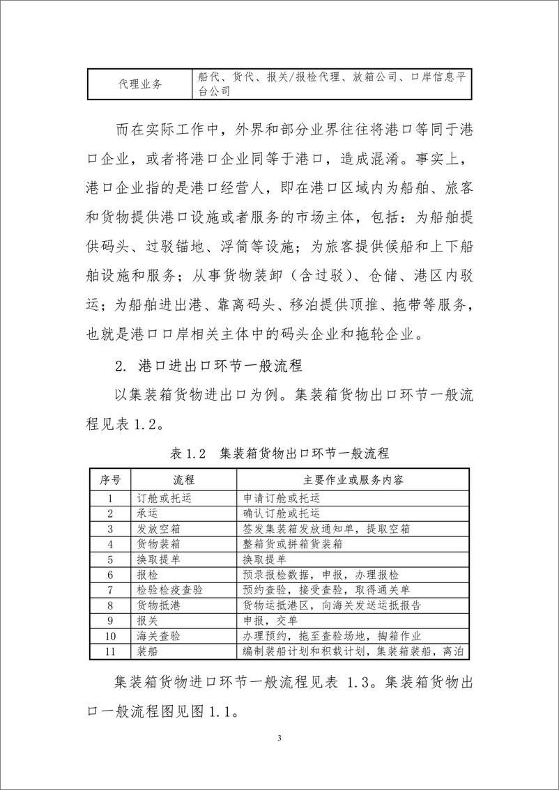 《中国港口协会-2019我国港口企业营商环境报告-2019.6-22页》 - 第6页预览图