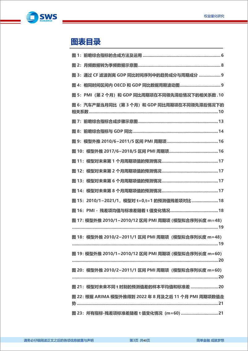《数说资产配置研究系列之八：如何动态判断经济周期位置？-20220909-申万宏源-40页》 - 第4页预览图