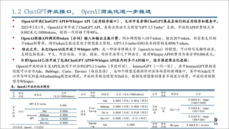 《中信建投：GPT4及ChatGPT相关应用梳理》 - 第5页预览图