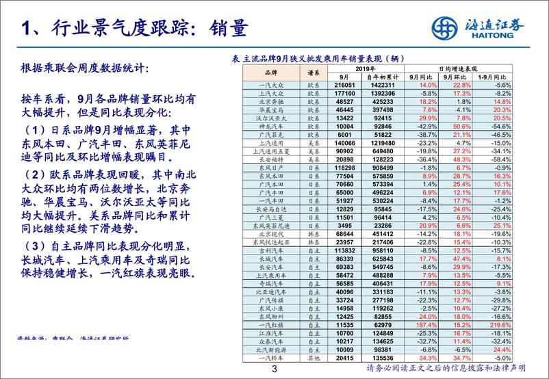 《汽车行业2019年9月汽车数据解读＆投资展望：终端跌幅收窄，转正值得期待-20191019-海通证券-24页》 - 第4页预览图