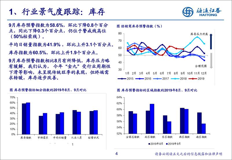 《汽车行业2019年9月汽车数据解读＆投资展望：终端跌幅收窄，转正值得期待-20191019-海通证券-24页》 - 第5页预览图