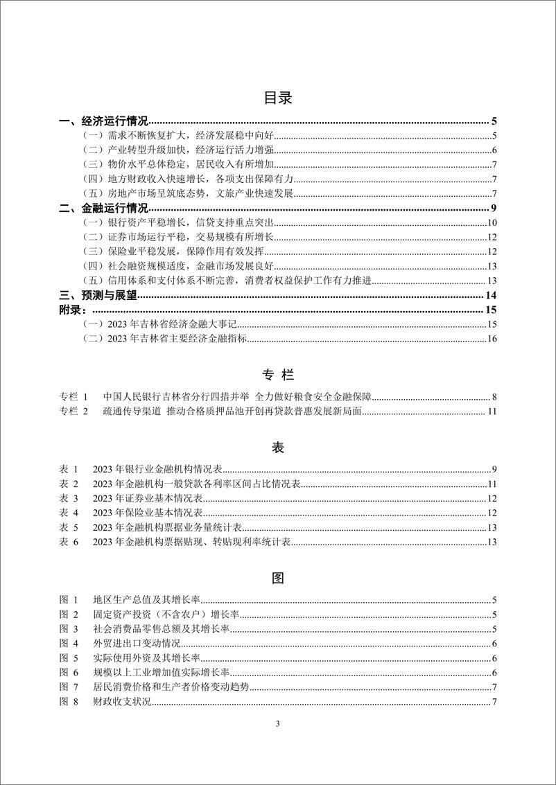 《吉林省金融运行报告_2024_》 - 第3页预览图