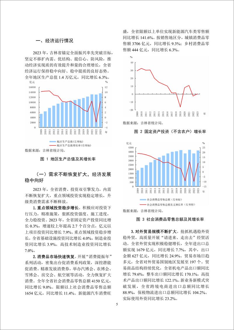 《吉林省金融运行报告_2024_》 - 第5页预览图