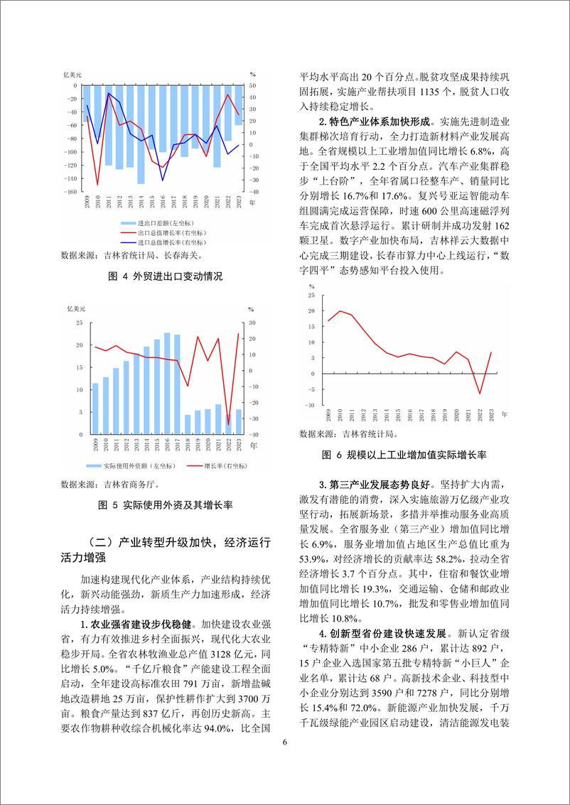 《吉林省金融运行报告_2024_》 - 第6页预览图