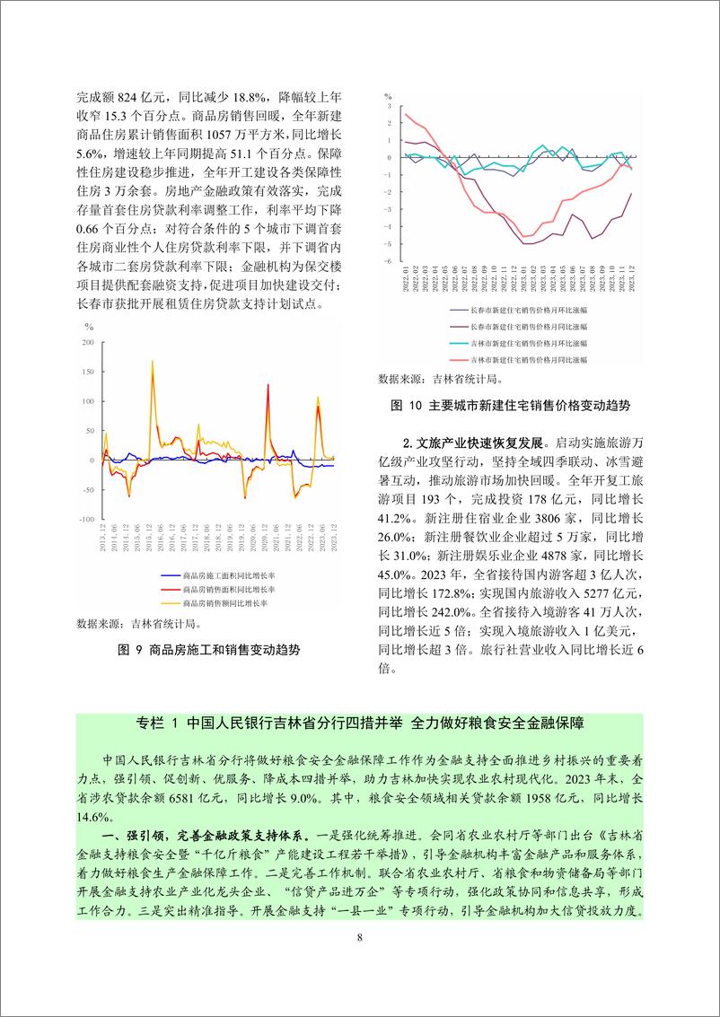 《吉林省金融运行报告_2024_》 - 第8页预览图