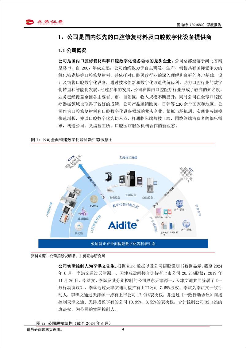 《爱迪特(301580)深度报告：国内领先的口腔修复材料及口腔数字化设备提供商-240826-东莞证券-20页》 - 第4页预览图