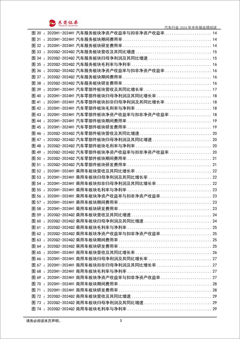 《东莞证券-汽车行业2024年半年报业绩综述_电动智能化促进以旧换新_出海化推动全球市场布局》 - 第3页预览图