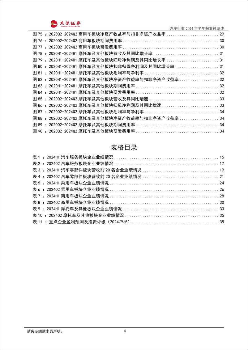 《东莞证券-汽车行业2024年半年报业绩综述_电动智能化促进以旧换新_出海化推动全球市场布局》 - 第4页预览图