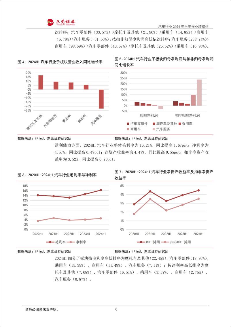 《东莞证券-汽车行业2024年半年报业绩综述_电动智能化促进以旧换新_出海化推动全球市场布局》 - 第6页预览图