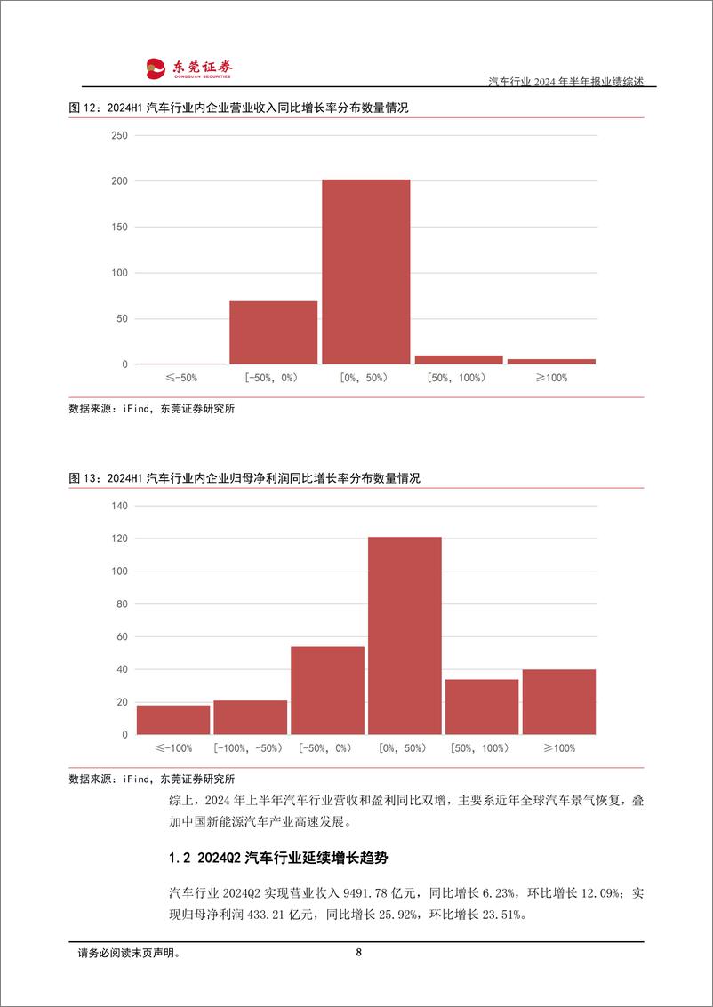 《东莞证券-汽车行业2024年半年报业绩综述_电动智能化促进以旧换新_出海化推动全球市场布局》 - 第8页预览图