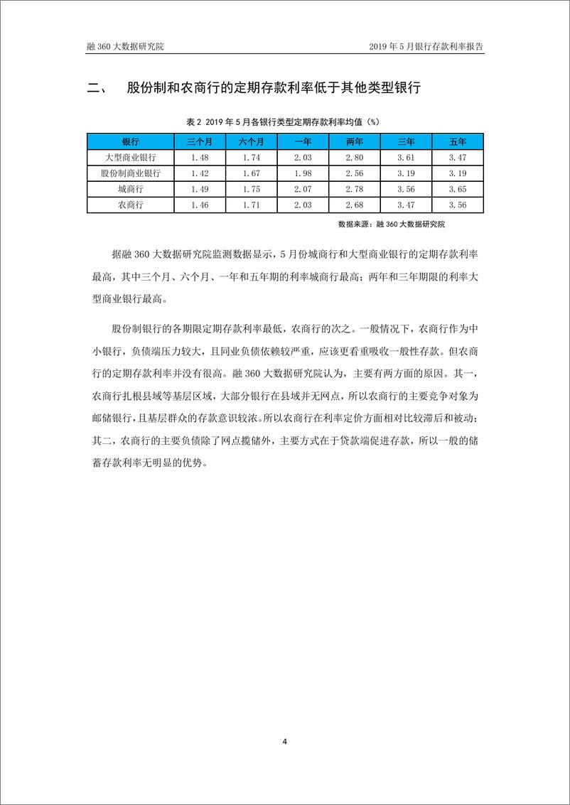 《融360-2019年5月银行存款利率报告-2019.6-11页》 - 第6页预览图