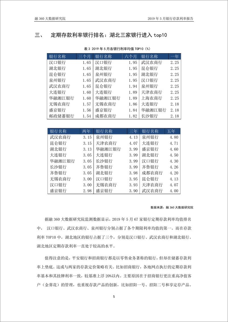 《融360-2019年5月银行存款利率报告-2019.6-11页》 - 第7页预览图