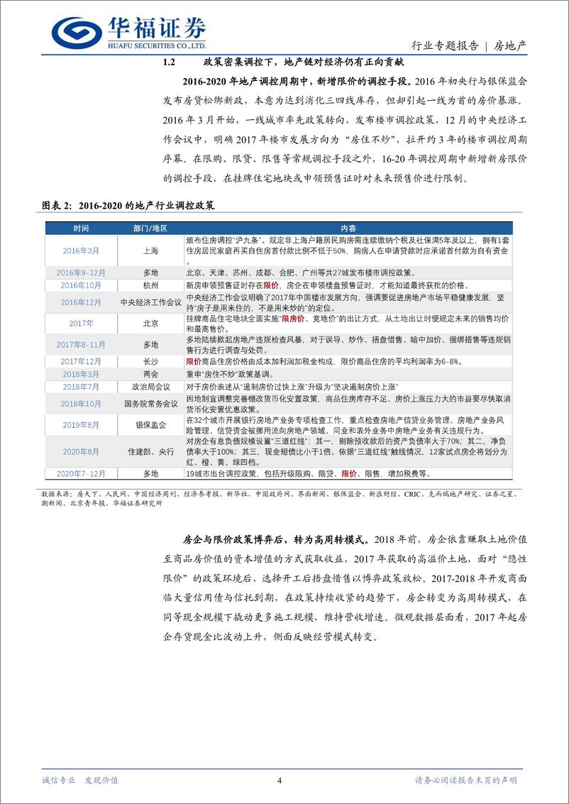 《房地产行业专题报告：特朗普1.0时期下的地产复盘与2.0时期展望-241205-华福证券-16页》 - 第4页预览图