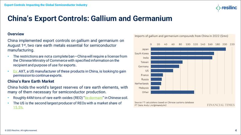 《Resilinc-中国镓锗出口管制对全球半导体供应链的影响（英）-2023.8-28页》 - 第5页预览图