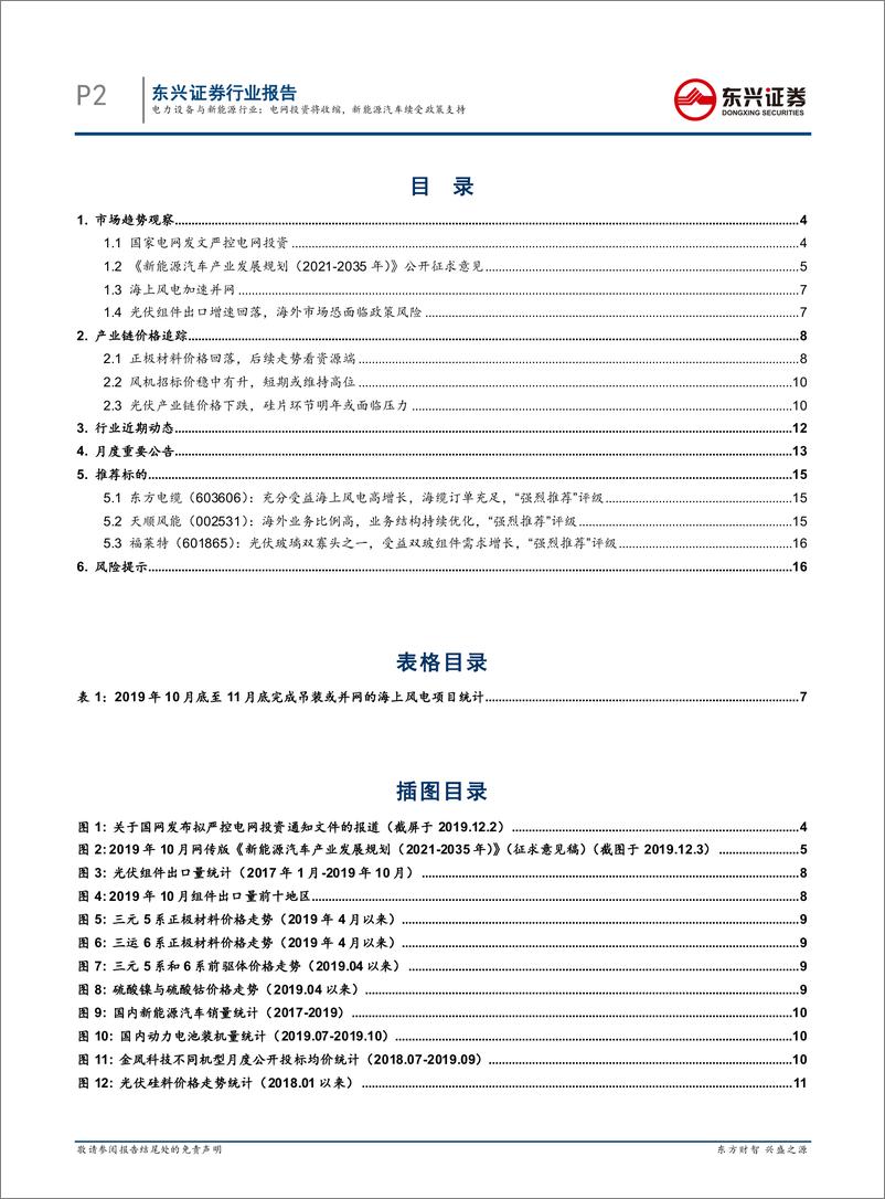 《电力设备与新能源行业月报（2019年12月）：电网投资将收缩，新能源汽车续受政策支持-20191204-东兴证券-18页》 - 第3页预览图
