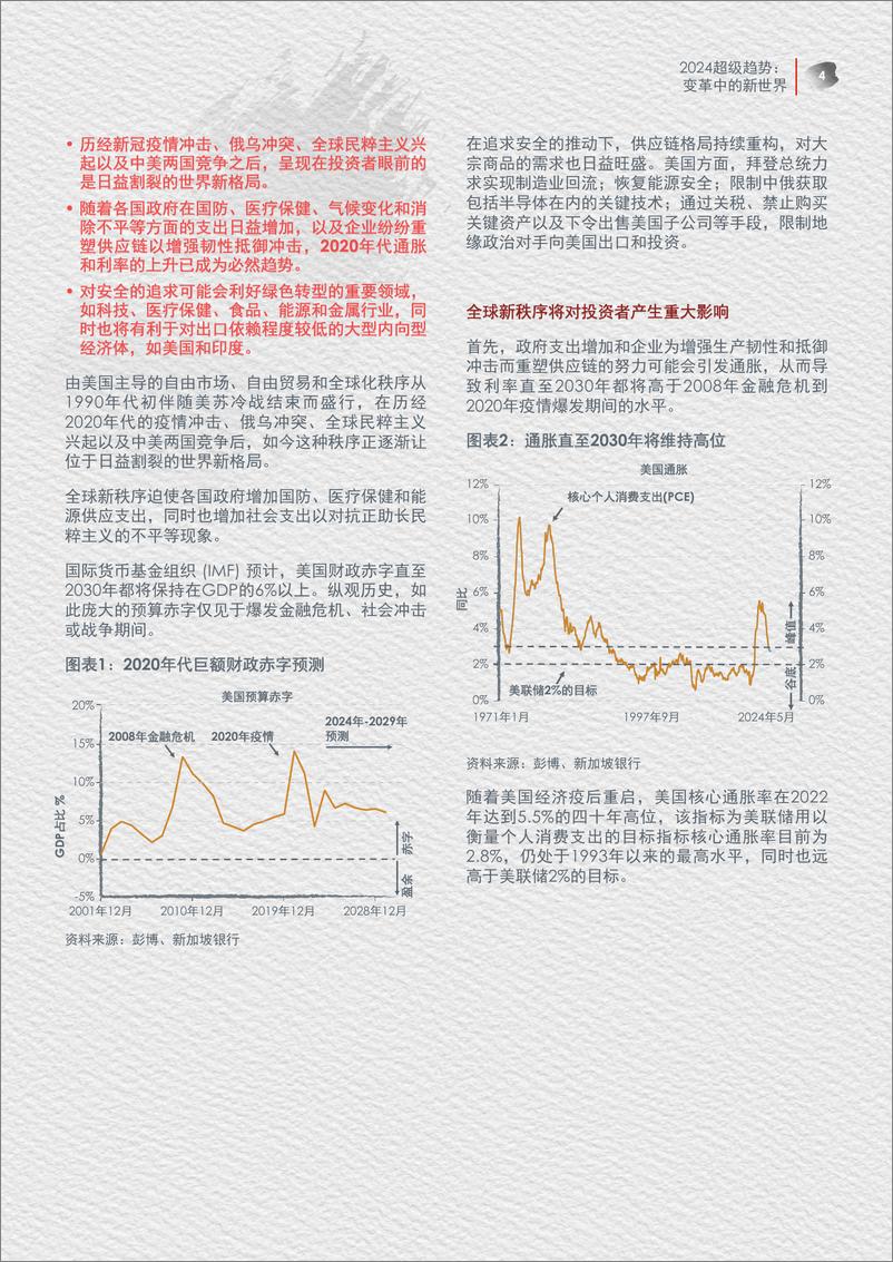 《2024超级趋势变革中的新世界》 - 第5页预览图