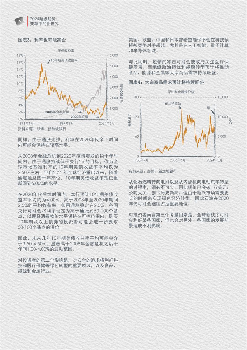 《2024超级趋势变革中的新世界》 - 第6页预览图