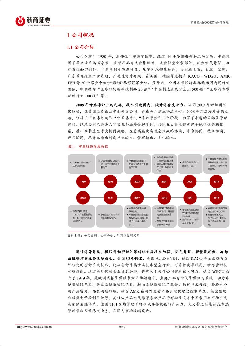 《中鼎股份(000887)深度报告：非轮胎橡胶件头部企业，内生%2b外延迎来新增长-240625-浙商证券-32页》 - 第6页预览图