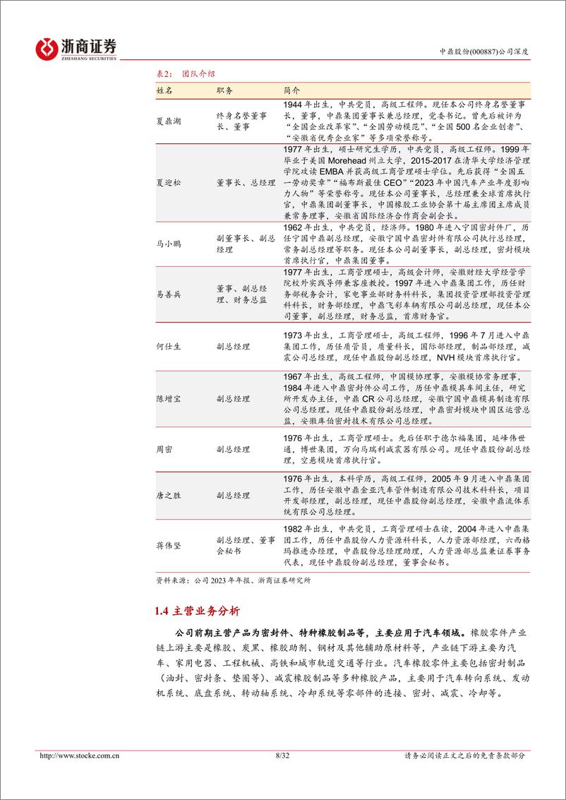 《中鼎股份(000887)深度报告：非轮胎橡胶件头部企业，内生%2b外延迎来新增长-240625-浙商证券-32页》 - 第8页预览图