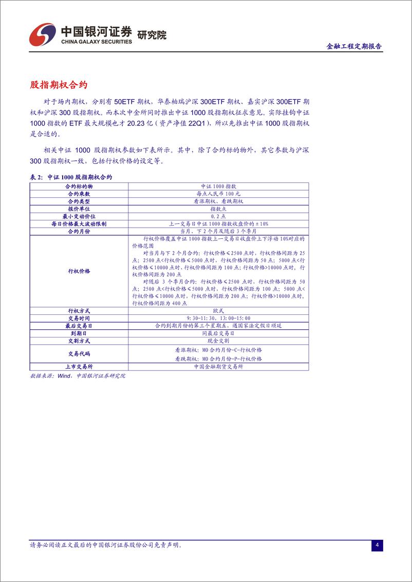 《融资融券市场定期报告：关注新衍生工具，中证1000股指期货和股指期权-20220719-银河证券-23页》 - 第6页预览图