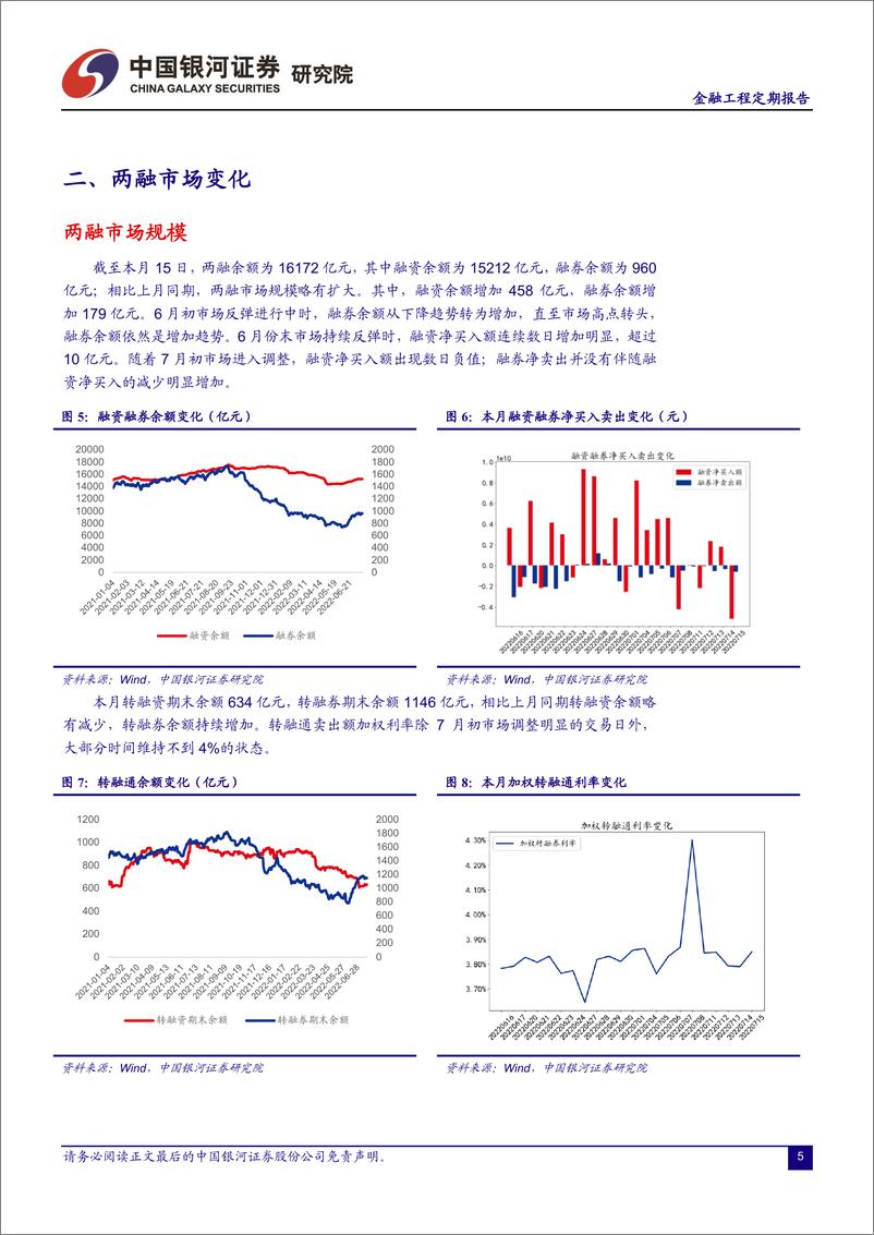 《融资融券市场定期报告：关注新衍生工具，中证1000股指期货和股指期权-20220719-银河证券-23页》 - 第7页预览图