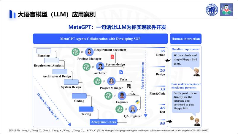 《大语言模型赋能自动化测试实践、挑战与展望-54页》 - 第6页预览图