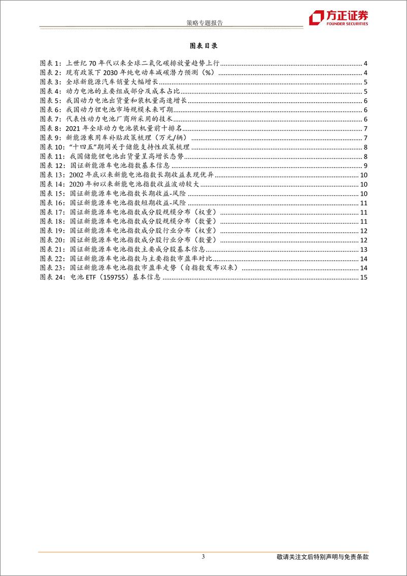 《国证新能源车电池指数投资价值分析：新能源车与储能，双轮驱动、前景广阔-20221110-方正证券-17页》 - 第4页预览图