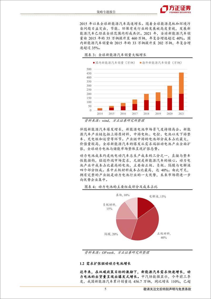 《国证新能源车电池指数投资价值分析：新能源车与储能，双轮驱动、前景广阔-20221110-方正证券-17页》 - 第6页预览图