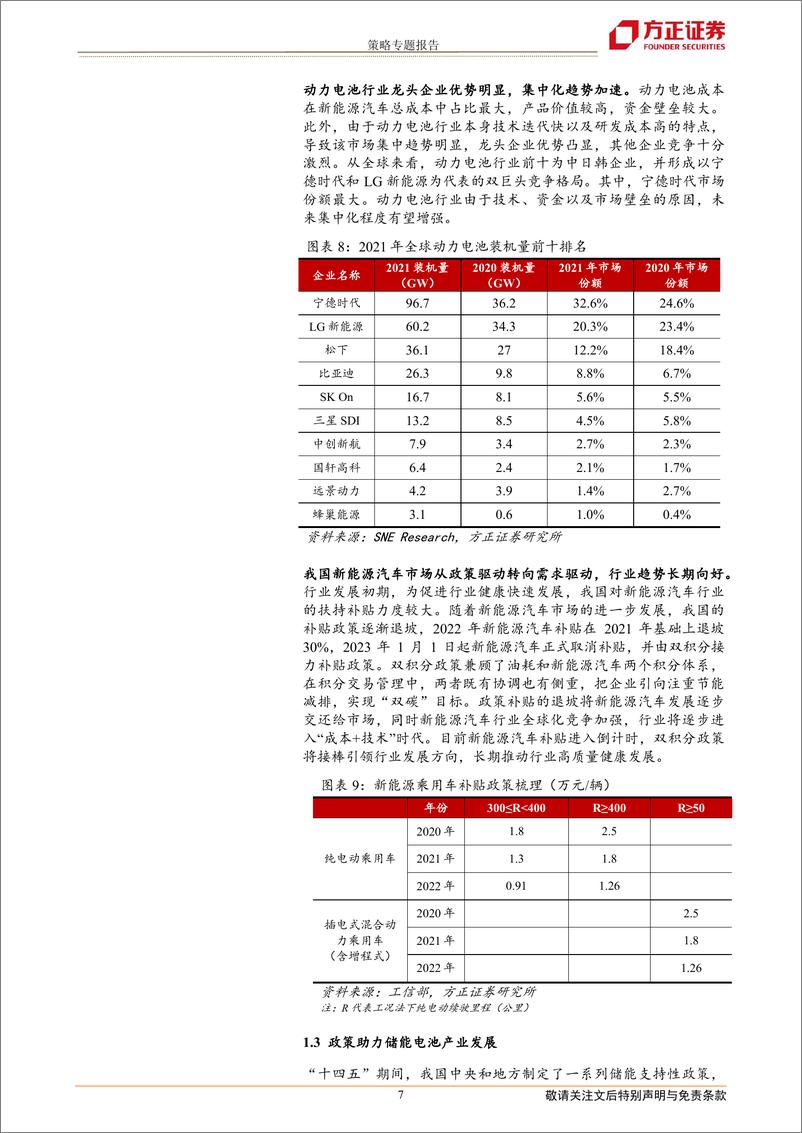 《国证新能源车电池指数投资价值分析：新能源车与储能，双轮驱动、前景广阔-20221110-方正证券-17页》 - 第8页预览图