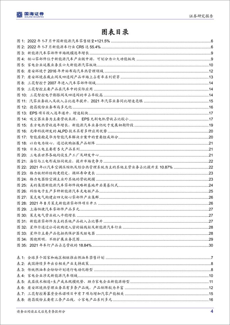 《家用电器行业深度研究：底层技术互通，家电转型新能源汽零助力业绩再增长-20220923-国海证券-35页》 - 第5页预览图